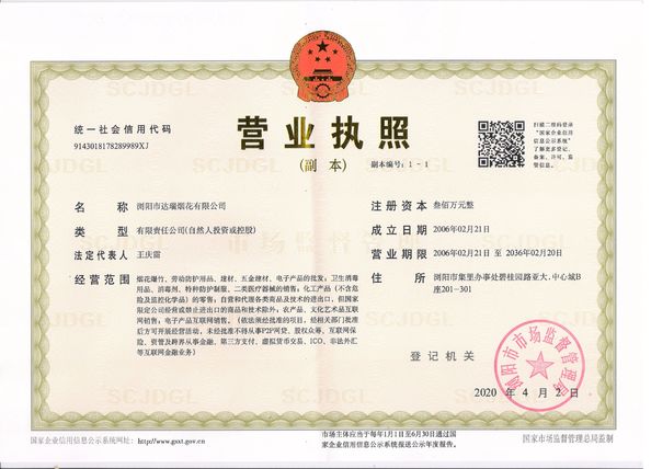 चीन Liuyang Mandarin Fireworks Co., Ltd. प्रमाणपत्र